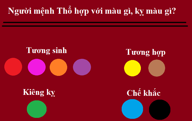 menh tho hop tui xach mau gi
